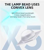Lámpara Portátil Para Uñas Mini LED UV Recargable Para Secado Rápido De Esmalte De Gel En Forma De Bolígrafo Con Carga USB Máquina De Secado De Uñas Peso Ligero Tamaño Compacto - details 2