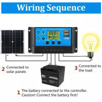 Kit De Paneles Solares Para Camping Y RV 2*200W 5V Con Controlador 30A Y Inversor 6000W 220V/110V Sistema Completo De Energía - details 3