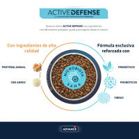 Advance Sensitive Mini 700gr, 3kg, 7kg, Pienso para Perros Pequeños Sensibles - details 1