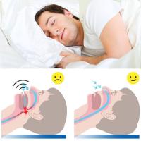 4pcs/Box Mandíbula Antisnore Transparente Material De Silicona 2 Regulares + 2 Grandes Previene El Engruesido Y Reduce El Ronquido - details 8
