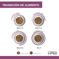 Virbac W1 Veterinary HPM Weight Loss & Diabetes Pienso para Gatos - details 2