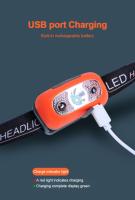 Mini Linterna De Corbata Recargable Por USB Con Sensor De Onda Luz Exterior Para Camping Senderismo Uso Emergente - details 3