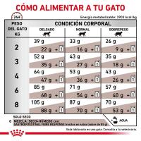 ROYAL CANIN GASTRO INTESTINAL FIBRE RESPONSE 2KG - details 6