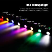 Proyectora LED USB 3W DC5V Para Joyería Armario Exhibición Countertop Luz Spot Mini Montaje En Superficie Techo Con Interruptor - details 2