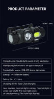 Linterna Frontal Inteligente Con Sensor De Iluminación Fuerte Recargable Y Clip Magnético Para Periódicos Ideal Para Pesca Nocturna Y Correr Por Noche Portátil - details 9