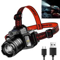 Linterna Frontal Recargable Con Sensor LED COB Chip Zoom Super Brillante Impermeable Para Pesca Camping Caza Advertencia - details 1