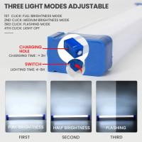 Lámpara LED Recargable Por USB Tubo De Iluminación Emergente Para Camping Luz Magnética Portátil Para Noche Mercado Al Aire Libre Vehículo Strip Duro - details 1