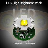 Luz De Cabeza LED Portátil Mini Impermeable Recargable Por USB Luces Super Brillantes 4 Modos Para Pesca Y Emergencias - details 9