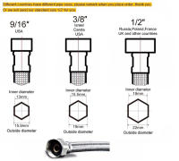 Grifo De Baño De Cobre Soldado Grifo De Mesa Suelta Mezclador De Agua Caliente Y Fría Tapa De Oro Pulido Manillar Único Montaje En La Superficie - details 18