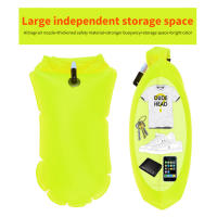 Bolsa De Seguridad Inflable Para Natación Con Cinturón De Cintura Para Remolque De Bote Rafting Y Deportes Acuáticos Bolsa Seca PVC Unisex - details 3
