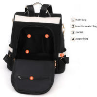Mochila De Mujer Impermeable De Tela Oxford Con Costuras Antirrobo Con Cierre De Cremallera En La Espalda Para Viajes Casuales Y Escolares - details 17