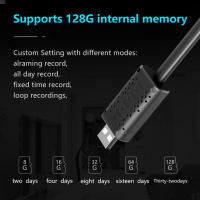 Cámara Espía Wifi HD 1080P Mini Cámara De Vigilancia Con Almacenamiento En Nube Y Detección De Movimiento Pequeña Cámara Niñera - details 8