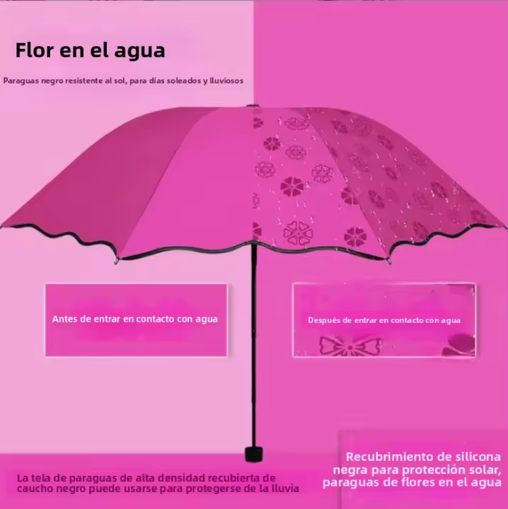 Paraguas Plegable Mágico Con Patrón De Agua De Lluvia Resistente Al Viento Y Protección Solar Para Deportes Al Aire Libre Y Protección UV - 1