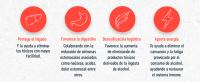 Bye Bye Resaca - Combate los síntomas de la resaca antes que aparezcan - Cansancio, dolores, náuseas, vértigo - Con vitamia B6 y Eleuterococo (Ginseng Siberiano) - Caja con 4 cápsulas - details 2