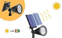 XOKOTAKI Foco Solar LED Exterior con Protección IP65 para Jardín y Patio. Lámpara Ajustable para Césped con Carga Solar Eficiente - details 2