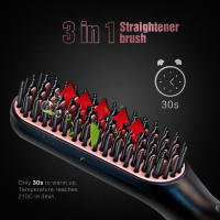 Peine Cepillo De Pelo Eléctrico Para Hombres Y Mujeres Estilizador De Barba Cerámico Inteligente Rotativo Herramienta De Peinado Con Temporizador De 220° C - details 0
