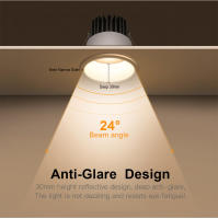 Lámpara De Techo Recargada LED De Aluminio Spot Light 5W 7W 9W 12W Iluminación Decorativa Para Exhibición 110V 220V - details 5
