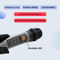 Nuevo Micrófono Inalámbrico Profesional ECHO Dual Canal UHF Para Fiesta Karaoke Iglesia Performance En Escenario Longitud De Distancia - details 5