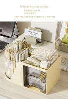Caja De Almacenamiento Multifuncional Rotativa Para Maquillaje Organizador De Escritorio Para Labiales Sombras Y Bolígrafos Transparente - details 6