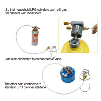 Adaptador De Tanque De Propano Para Camping Al Aire Libre Estufa De Gas Con Válvula De Alivio De Presión PU Material 60cm - details 1