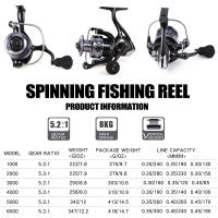 Carrete De Pesca Giratorio Sougayilang 1000-6000 Ratio De Engranajes 5.2:1 Caña De Aluminio Manillar EVA Máximo Arrastre 8kg Para Pesca De Carpa - details 4