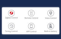 Motor De Rollos Cortinas Eléctricas Zigbee Zemismart Recargable Para Tubo De 38mm Control Por Voz Alexa Google Home - details 1