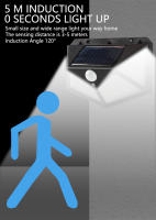 Lámpara De Pared Solar 100LED Impermeable Con Sensor De Movimiento Para Jardín Decorativa Iluminación De Calle Exterior - details 1