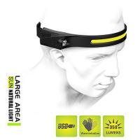 Linterna Frontal Recargable USB Impermeable Para Camping Y Pesca Lámpara De Trabajo Con Batería Integrada COB+LED Inducción - details 29
