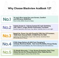 Blackview Acebook 8 Laptop, pantalla IPS de 15.6" 1920*1080, Intel Core N97 4 Core Hasta 3.6GHz, 16GB RAM 512GB SSD, WiFi de banda dual Bluetooth 5.0, 2*USB 3.0 1*USB 2.0 1*USB-C 1*HDMI 2.0 1*Jack de audio 1*Ranura para tarjeta MicroSD, Batería de 38Wh 36 - details 3