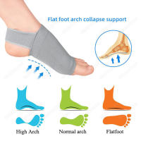 Apoyabrazos De Arco Ortótico Con Soporte Metatarsal Para Alivio De Fascitis Plantar Y Soporte De Pies Planos Adecuado Para Hombres Y Mujeres - details 3