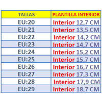 Blanditos by Crio's Sandalia Cerrada Niño Crios INDIA BLANCO25V 10475 BLANCO Respetuoso calzado niños Summer ROYALE CORDONETS - details 0