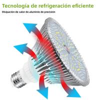 Luz De Cultivo LED De Espectro Completo 150W E27/E14 Para Plantas De Interior Suculentas Verduras Frutas Iluminación De Invernadero 220V - details 3