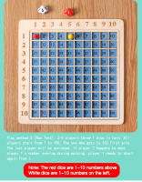 Juguete Educativo De Madera Para Niños Tablero De Matemáticas Montessori Tabla Del Multiplicar 99 Regalo Ideal Para Aprendizaje De Aritmética - details 8
