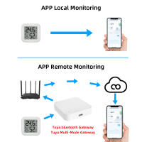 Sensor De Temperatura Y Humedad Inteligente Bluetooth Tuya Con Pantalla LCD Mini Higrómetro Termostato Compatible Con Alexa Google Home - details 1