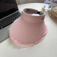 Sombrero De Verano En Seda Helada Para Mujer Con Alas Grandes Y Encaje Protección Solar Transpirable Y UV Resistente - details 6