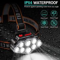 Linterna Frontal Con 8 LEDs Super Brillantes Recargable Por USB Modos De Iluminación Ajustables Para Camping Pesca Y Senderismo - details 3