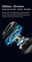 Auriculares Inalámbricos Profesionales TAIDU T01 Con Micrófono 2.4G Bluetooth Y Cable 50mm Para Gaming En PC Laptop Y Móvil - details 6