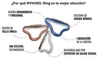 MYHIXEL, Anillo de Silicona para el Pene, Diseño Médico para Prolongar y Mantener Erecciones, Sin Efectos Secundarios, Cómodo y Adaptable, Duradero, Tres Modelos, Elige el que Mejor se Adapte a tus Necesidades, Light, Firm o Intense - details 1