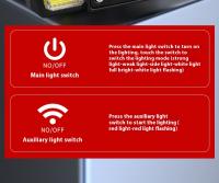 Linterna Frontal COB LED Potente Con Sensor Tipo-C Recargable Impermeable Para Camping Pesca Y Búsqueda T146 - details 6