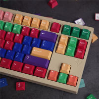 GMK Handarbeit Keycaps PBT Dye Sublimation Para Teclado Mécanico Cherry Profile 23/129 Teclas 6.25u Spacebar Compatible Con MX Switch - details 10