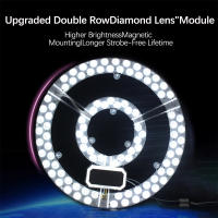Luz De Techo LED Panel 48W 96W 120W Módulo Redondo Reemplazo Sin Escala Dimmable AC220V-240V Fuente De Alimentación Energía-Eficiente - details 0