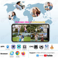 Cámara De Seguridad IP 1080P Dual-lens Wifi PTZ Exterior Con Visión Nocturna Humana Detecta Y Auto Seguimiento Doble Pantalla Camhi - details 27