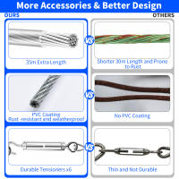 Kit De Cable De Acero Inoxidable Para Tienda De Campaña Y Jardín Con Tornillos M4 Y Ajustadores De Tensión PVC Cubierta - details 5