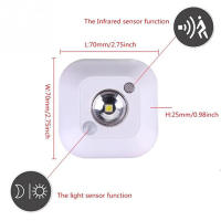 Lámpara De Noche LED Sensor Magnético Doble Sensor Infrarrojo Ahorradora De Energía Lámpara De Pared Para Armario Y Piso - details 5