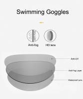 Gafas De Natación JSJM HD Antiniebla Anti-UV Ajustables Para Adultos Unisex Gafas De Silicona Profesionales Para Natación - details 1