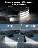 Linterna Frontal LED COB Con Inducción Y Batería Integrada Recargable Por USB Para Camping Pesca Ciclismo Actividades Al Aire Libre - details 6