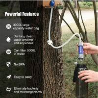 Filtro De Agua Portátil Para Exteriores Purificador De Agua Para Camping Y Emergencias Sistema De Filtro De Agua Para Supervivencia - details 1
