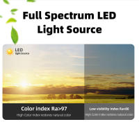 Lámpara De Techo LED Para Riel De Pista Completa Iluminación Focalizable Para Tienda De Ropa Y Hogar Fuente De Luz LED Incluida Vínculo Polido De Acero 85-265V - details 4