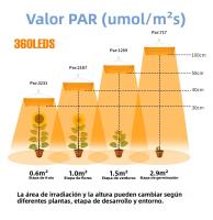 Lámpara De Crecimiento LED De Espectro Completo 300W Para Plantas Uso En Invernadero Interior Iluminación Para Frutas Suculentas Y Agricultura De Sopletes - details 10