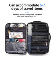 Mochila Multifuncional Fenruien Para Hombres Negocios Clásica De Viaje Con Capacidad Para Portátil De 17.3 Pulgadas Material De Alta Calidad - details 6